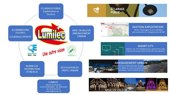 Gestion d’éclairage public à Châteauneuf-les-Martigues